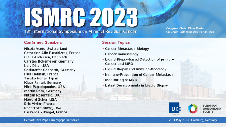 ISMRC 2023 Promo Slide Confirmed Speakers